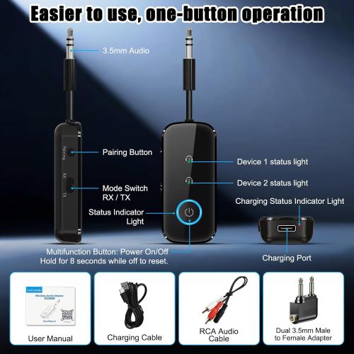 Ultra Pro Bluetooth Transmitter Receiver, Wireless Adapter for Airplane/TV