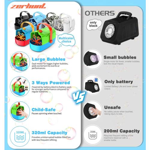 Bubble Machine Durable Automatic Bubble Blower, 18000  Big Bubbles Per Minute Bubbles for Kids Toddlers Bubble Maker Operated by Plugin or Batteries Bubble Toys for Indoor Outdoor Birthday Party