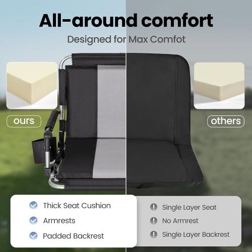HIGH POINT SPORTS Foldable Stadium Seat Portable Folding Stadium Chairs Padded Bleacher Seat Cushion Bleacher Chair with Armrest and Cup Holder