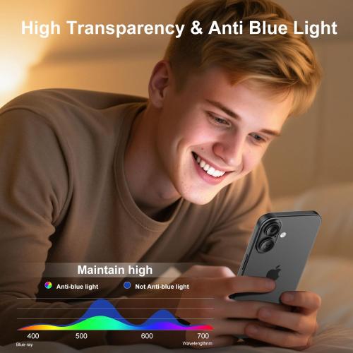 BossKiss for iPhone 17 pro max Screen Protector 6.3 inch, [TOP 9H  Hardness] [Military Grade Shatter Protection] [Sensitive Touch] [Easy Installation] [HD Clear] Full Coverage Tempered Glass 2 Pack