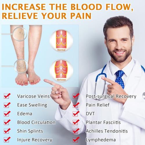 CASMON Zipper Compression Socks for Women & Men, 20-30 mmHg Closed Toe Knee High Support Sock, Medical Zip up Socks for Edema, Varicose Veins, Post-surgery, Swelling, Nurses, Pregnancy (1 Pair)