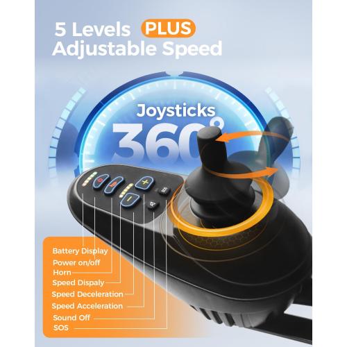 Electric Wheelchairs for Adults, 25  Miles Long Travel Range, Foldable Motorized Wheelchair, Portable All-TerrainMotorized Wheelchair for The Elderly