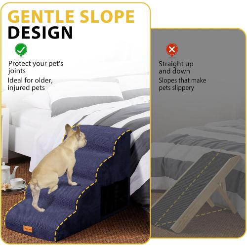 Dog Stairs for Small Dogs,4-Step,Foam Dog Steps&Ramps for Couch/High Beds with Waterproof &Removable Cover, Non-Slip, Blue