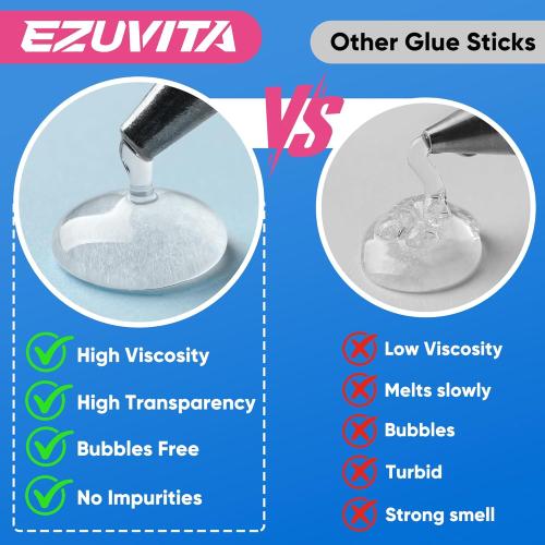 EZUVITA Full Size Hot Glue Sticks, 0.43” Dia x 6” Long, 50-Pack Clear Hot Melt Glue Gun Sticks for All-Temp Full Glue Guns, Multipurpose for DIY Art Craft General Repairs, Festival Decorations