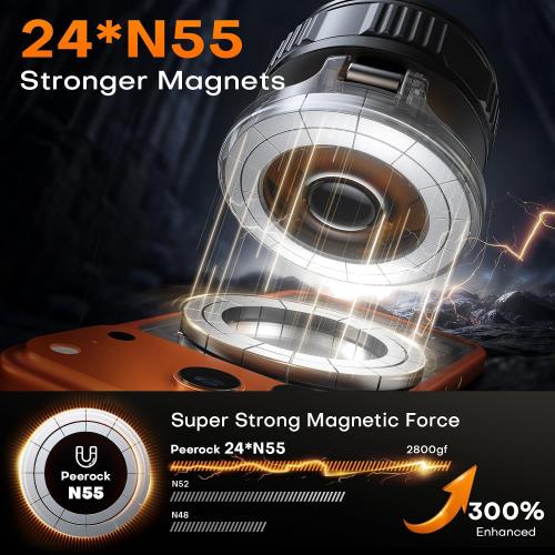 Magnetic Phone Holder for Car [98  LB Strongest Suction & 2800gf Strongest Magnetic] 360° Adjustable Car Phone Holder for Magsafe Phone Holders for Your Car for iPhone 17 Pro Max 16 15 14 13 12 Plus
