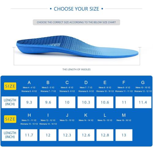 WalkHero Arch Support Inserts for Women Men, Relieve Plantar Fasciitis