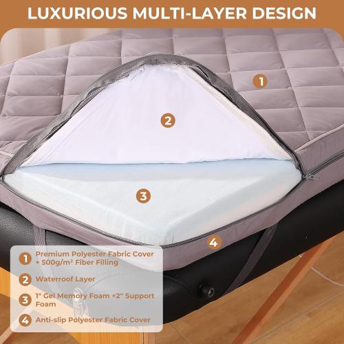 Size 3.2 Inch Color Grey Lash Bed Topper Set,Gel Memory Foam Massage Bed Topper, Waterproof Fluffy Pillow Top Cover for Spa Esthetician Wax,Includes Grey Massage Table Toppe & Face Rest Cover