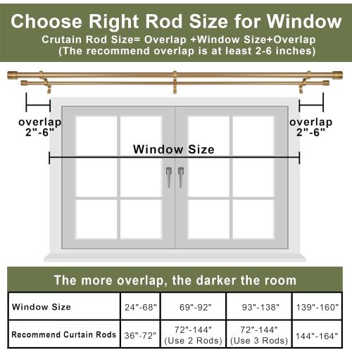 Double Curtain Rods 36-72 Inches for Windows, 1 Inch Diameter Adjustable Heavy Duty Drapery Rod with Aluminum Alloy Brackets and Finials, Modern Stylish Dual Curtains Rod, Antique Bronze