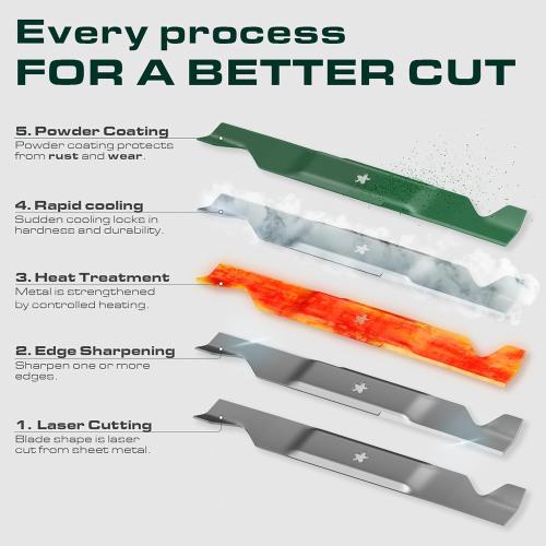 UDC Parts UC22010 Mower Blades Replacement for John Deere 54 Inch Z425 Z375R X320 Z325E Z515E M143520 X380 Z330M X390 X500 UC40844 / 3 Pack Medium Lift