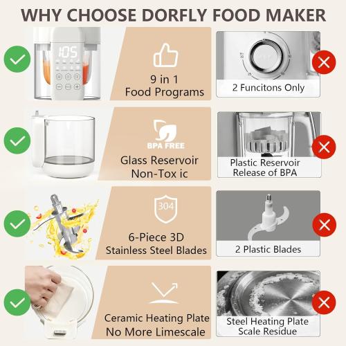 Baby Food Maker Glass 12oz Steamer and Blender Glass Reservoir & Bowl 9 in 1 Baby Puree Maker with Stainless Steel Blades Dishwasher Safe Food Blender, Timer, Recipe