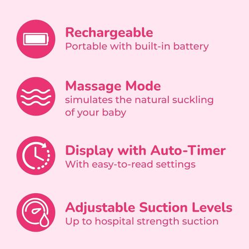 Spectra Baby S1 Plus Premier Rechargeable Breast Pump with Grey Tote Premium Accessory Kit - 24 mm