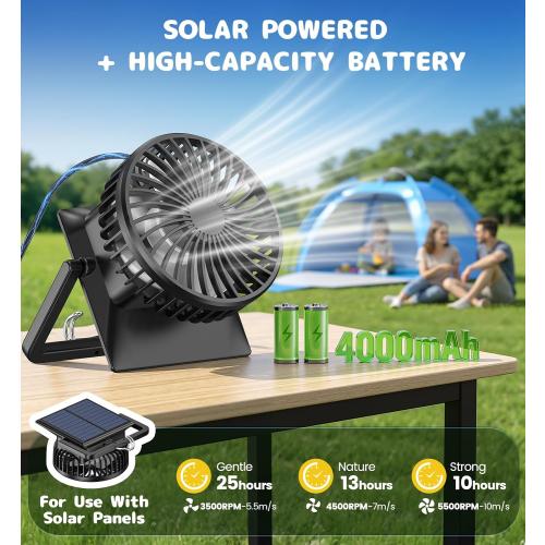 Baby Beach Tent Solar Cooling Fan, Anti-UV Toddler Beach Tent Sun Shelter Portable Travel Fan Beach Shade Tent, Baby Play Tent Built-in Ceiling Fan Sun Shelters Toddler Beach Essentials Blue