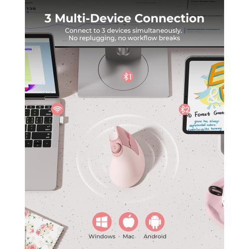 seenda MOU-302 Wireless Bluetooth Ergonomic Vertical Mouse with Volume Knob