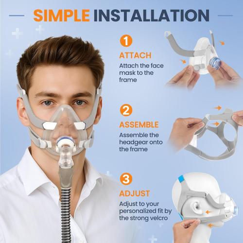 Replacement F20 Frame System for ResMed AirFit F20, Replacement Mask Headgear Set - Includes Full Face Large Mask Cushion, Headgear, Frame & Clips - CPAP F20 Full Face Masks Accessories Supplies (L)