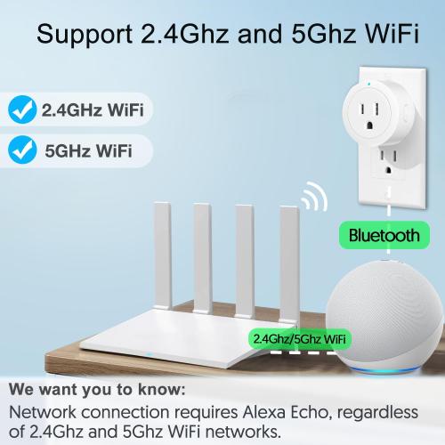 White 4 Pack ExIoTy Smart Plug, Works with Alexa, Simple Setup with One Voice Command, Remote Control, Timer & Schedule & Group Controller, Bluetooth Mesh Outlet, Alexa Echo Required, ETL & FCC Certified (4 Pack)