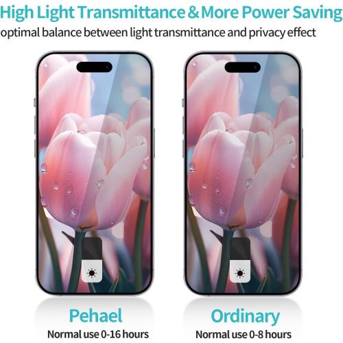 PEHAEL 2 2 Pack for iPhone 15 Pro Max Privacy Screen Protector with Camera Lens Protector Full Coverage Anti-Spy Tempered Glass Film 9H Hardness Easy Installation Bubble Free [6.7 inch]