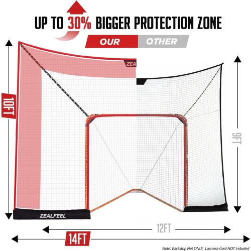 Lacrosse Backstop Net 14x10FT, Extra Large Coverage with 14mm Foam-Wrapped Fiberglass Pole for Shooting Training, 4-Strand Tear-Resistant Netting, Sandbag & Stakes(Lacrosse Goal NOT Included)