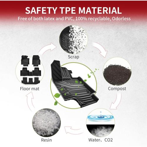 LASFIT Floor Mats&Trunk Mats for Toyota Highlander 8 Seats 2020-2025 2026 (Not for Hybrid), All Weather TPE Floor Liner & Cargo mats for Highlander，Front&Rear 4 Rows mats.