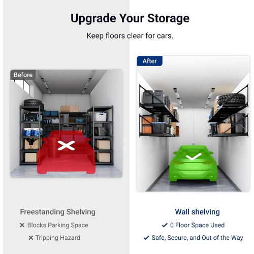 FLEXIMOUNTS 2-Pack 2x4ft Garage Wall Shelving - Heavy Duty Garage Storage Rack, 660lbs Load Capacity with Brace Guardrail, Organization System for Tools, Bins, Utility Room, Pro Series
