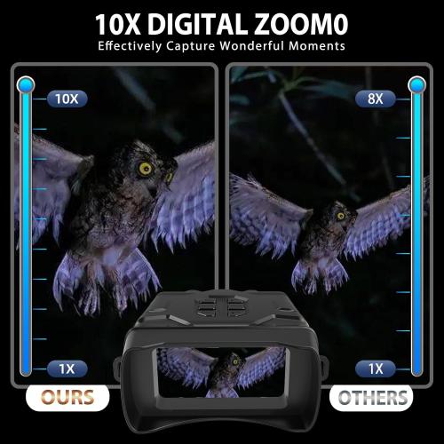 Size 32GB Night Vision Goggles 5K Infrared Binoculars 4 Large Screen Night Vision Binoculars for Adults, 10x Zoom Digital Night Vision with WiFi 32GB Memory Save Photo and Video