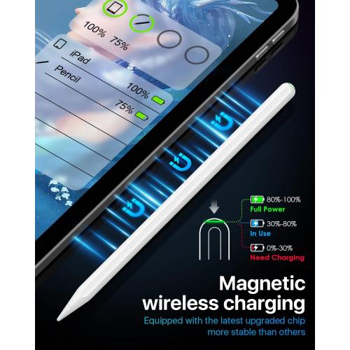 Magnetic Wireless Charging Pencil 2nd Generation, Stylus Pen Same as Apple Pencil 2 Gen, Compatible with iPad Pro 11 in 1/2/3/4, iPad Pro 12.9 in 3/4/5/6, iPad Air 4/5, iPad Mini 6