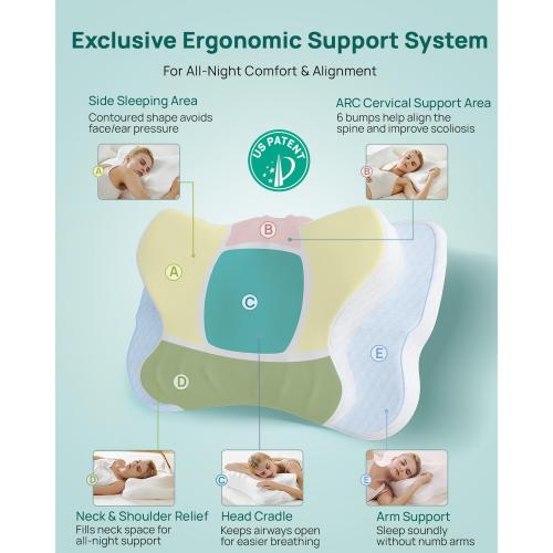 Releep Adjustable Cervical Neck Pillow, Cooling Orthopedic Ergonomic Contour Pillow, Memory Foam Neck Pillows for Back Stomach Sleeper, White Color