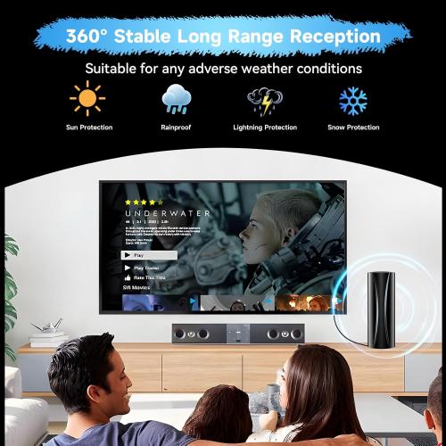 3600  Miles TV Antenna Indoor, 360° Reception Digital Antenna for Smart TV and Old TVs, HD Antenna for Local Channels with Amplifier Signal Booster Support 4K 8K 1080p -38ft Thick Coaxial Cable