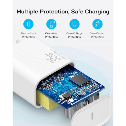 GUUSMART 35W iPhone Charger Fast Charging 3 Pack USB C Wall Charger, White | 6 FT Type C Cord, Compatible with iPhone 17/17 Air/17 Pro/17 Pro Max/16/15 Series, iPad Pro