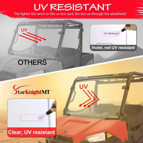 StarknightMT Front Windshield Compatible with Polaris Ranger Midsize 500 570 ETX EV 2015-2025, Scratch-Resistant UV-Proof Polycarbonate Full Window, Clear (Not Fit Full-size)