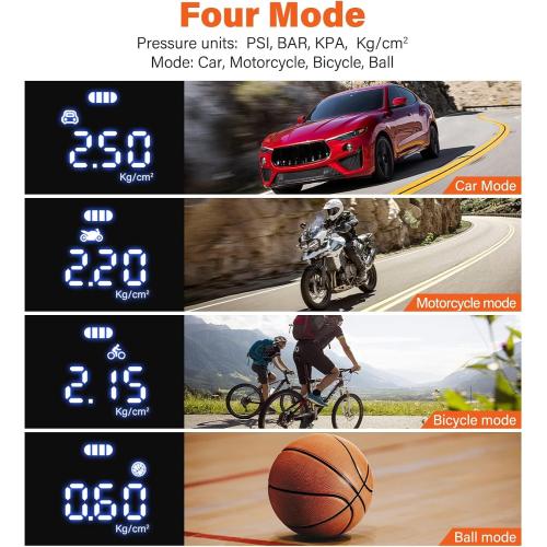 Cordless Tire Inflator - Portable Air Compressor 150 PSI, Fast 9000 mAh Pump for Car, Bike, Motorcycle & Bicycle Tires