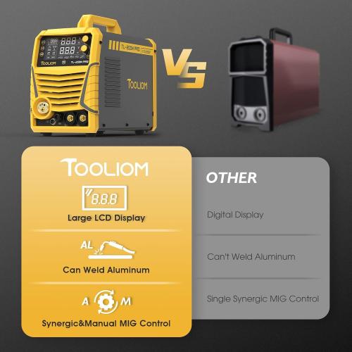 TOOLIOM 200A 5-in-1 Aluminum MIG Welder Kit, Wire & Gloves | 5 in 1 MIG/flux MIG/spool gun MIG/Lift TIG/stick welder, 110/220V Dual Voltage, smart synergic control