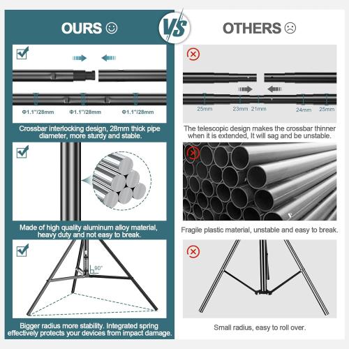 FUDESY Photo Video Studio 10 x 10Ft Heavy Duty Adjustable Backdrop Stand,Background Support System for Photography with Carry Bag, 6 Pcs Clip Clamps