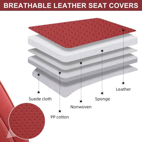 Car Seat Covers Front Pair, Breathable Leather Automotive Front Seat Covers with Headrest, Universal Automotive Vehicle Seat Cover for Most Sedan SUV Pick-up Trucks, Wine Red