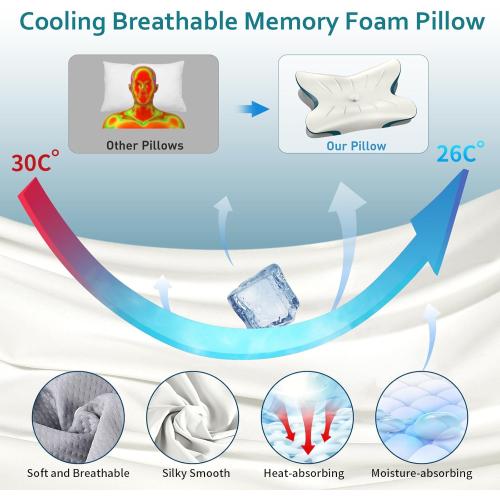 White, Blue, and Grey 26x17.5 Cervical Pillow for Neck Pain Relief - Ergonomic Neck Pillow for Sleeping Contour Memory Foam Pillows with Cooling Pillowcase, Orthopedic Bed Pillow for Side Back Stomach Sleepers