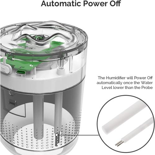 Portable Mini Humidifier, 500ml Small Humidifier for Bedroom Travel, White