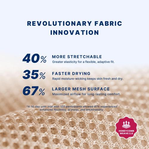 Fit Geno Back Brace Posture Corrector for Men & Women: Shoulder Straightener Adjustable Full Back Support Pain Relief - Scoliosis Hunchback Spine Corrector (Small)