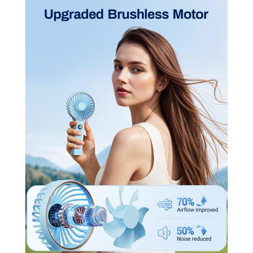 SWEETFULL Handheld Portable Fan, 5000mAh Rechargeable Battery, 6 Speed Wind, LED Digital Display, Foldable Electric Personal Mini Travel Fan with Backup Power, Summer Essentials Gifts for Women Girl