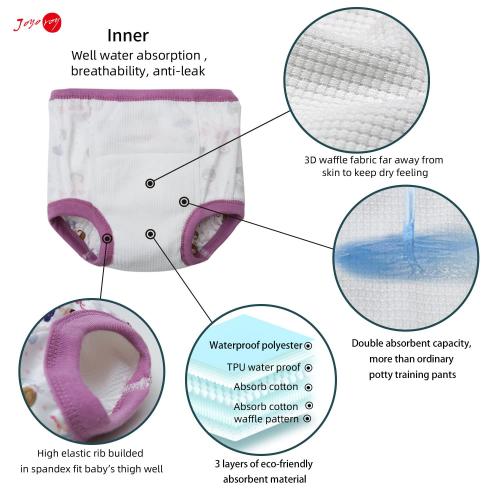Joyo roy 10Pcs Strong Absorbent Toddler Training Underwear 3T Soft Thick Padded Leakproof Kid Confident Baby Potty Training Underwear for Girls Comfortable Snug Fit Washable Waterproof Pee Pants