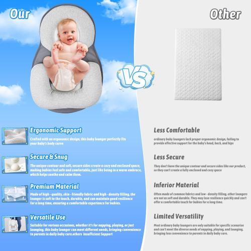 Feeding Pillow Anti Overflow Feeding Pillow for Reducing Spit-Up, Safety Nursing Pillow