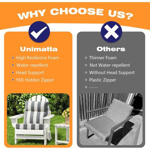 Unimatta Outdoor High Back Chair Cushion Seat Pads, 44 x 21 Inch Water-Repellent & Fade-Resistant Patio Furniture Cushions with Ties for Adirondack, Rocking Chairs, Gray Stripe