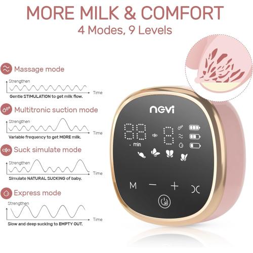 NCVI Electric Breast Pump 8782, Portable Hospital-Grade Double Pump with 4 Modes & 9 Levels, Anti-Backflow, Rechargeable Quiet Breastfeeding Pump for Efficient Comfortable Use at Home, Work or Travel