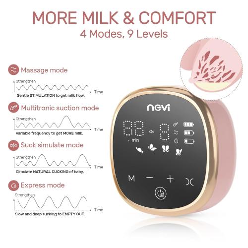 NCVI Electric Breast Pump 8782, Portable Hospital-Grade Double Pump