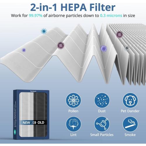 3 Pack HEPA Filter Replacement Compatible with Blueair Classic 500/600 Series Air Purifiers 501, 503, 505, 510, 550E, 555EB, 580i, 601, 605,680i, Dual Protection Filter