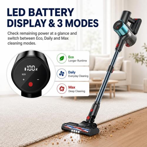 Cordless Vacuum Cleaner, Stick Vacuum for Pet Hair & Hardwood Floor, Self-Standing Rechargeable Vacuum with Smart LED Display, Lightweight Battery Powered Vacuum for Home, Dorm, & Dog Hair