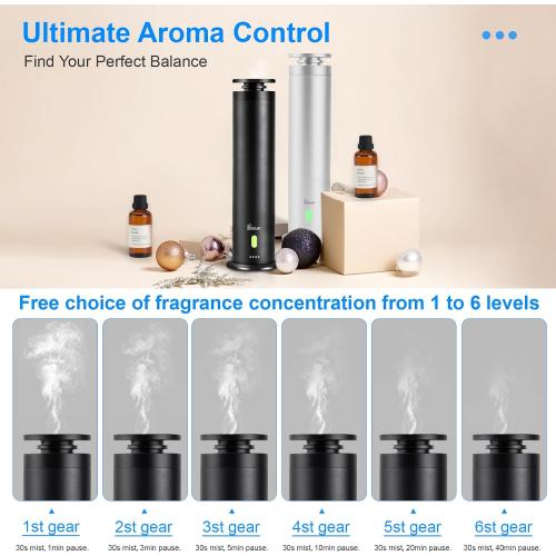 Hotel Collection Diffuser Machine,Remote,Rechargeable,Included 5 Scent Oils,Whisper-Quiet,Aluminum,1500 Sq Ft,Waterless Diffuser - Onyx Black