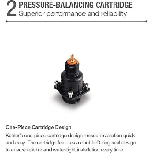 KOHLER K-8304-KS-NA Rite-Temp Pressure-Balancing Valve Body and Cartridge Kit without Service Stops, Shower Valve System, 5.0 GPM, Simple Installation & Maintenance