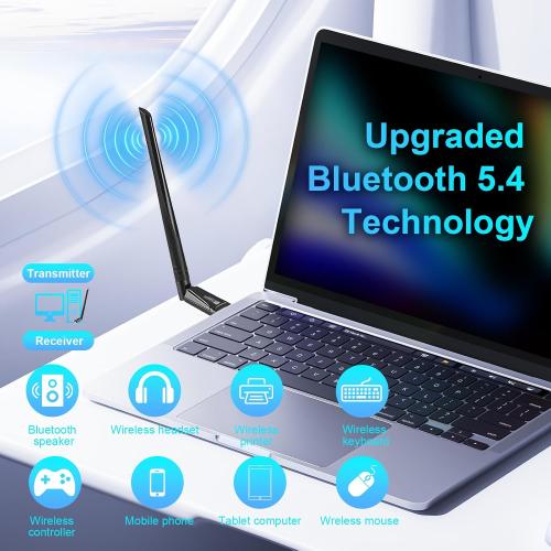 INTELBRAS 2-in-1 USB Bluetooth WiFi Adapter, AX900 WiFi 6   Bluetooth 5.4