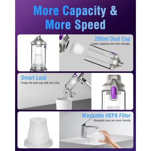 Handheld Car Vacuum Portable Cordless, 22000Pa High-Power Suction Hand held Vacuum Cleaner & Air Duster for Car Cleaning, Home, Office, Pet Hair | Multi-Nozzle, Washable Filter, LED Light