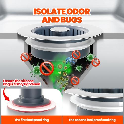 Sink Drain Strainer - Sink Stopper, 3-in-1 Kitchen Stainless Steel Drain Plug with Anti-Clog Basket, Pop-Up Cover Fits Standard 3-1/2” Openings for Double Bowl Kitchen Sinks