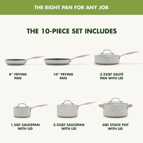 GreenPan Valencia Pro Tri-Ply Stainless Steel  Cookware Set, PFAS-Free Ceramic Nonstick Coating,